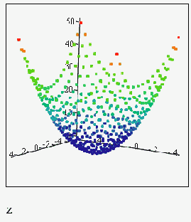   MathCAD