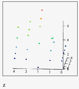   MathCAD