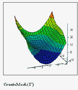   MathCAD