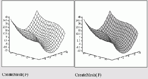  MathCAD