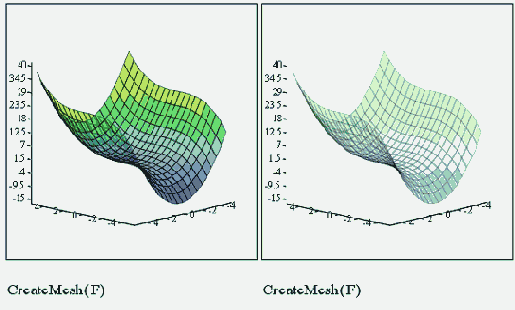   MathCAD