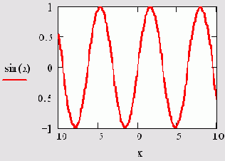   MathCAD