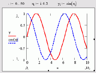   MathCAD