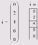   MathCAD