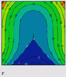   MathCAD