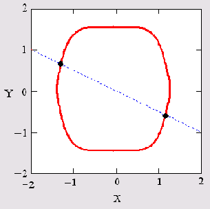   MathCAD