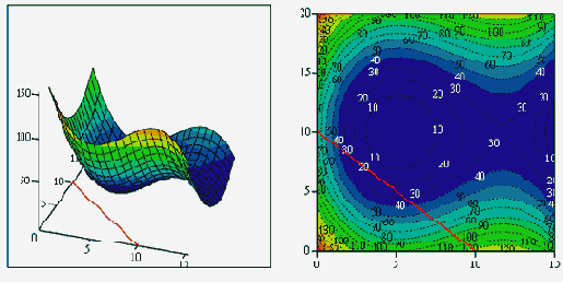   MathCAD