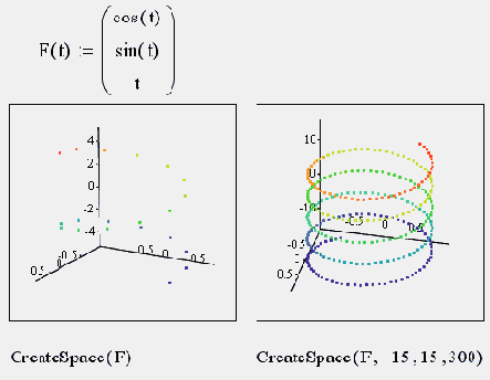   MathCAD