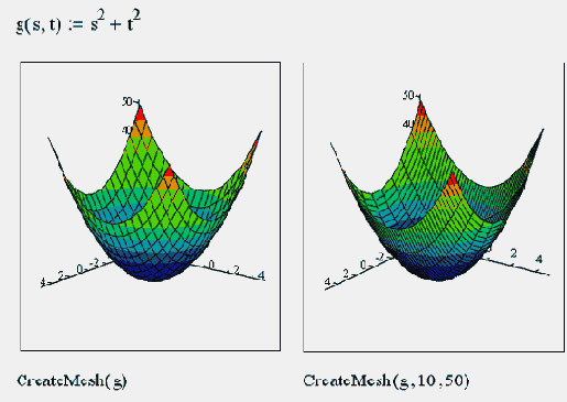   MathCAD