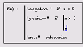     MathCAD 12
