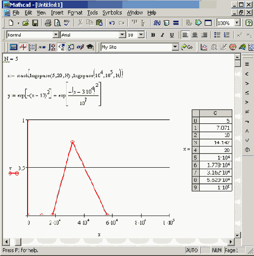     MathCAD 12
