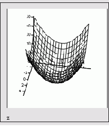     MathCAD 12
