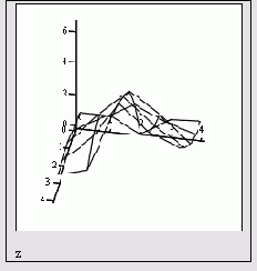     MathCAD 12
