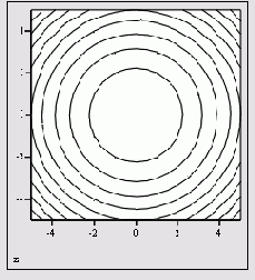     MathCAD 12
