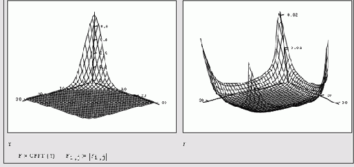     MathCAD 12
