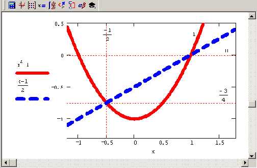    MathCAD 12
