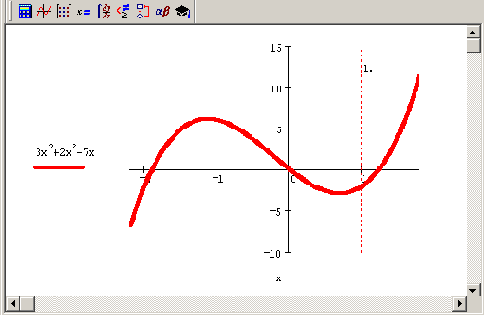     MathCAD 12
