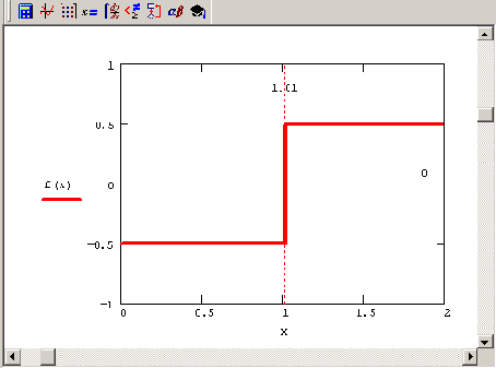     MathCAD 12
