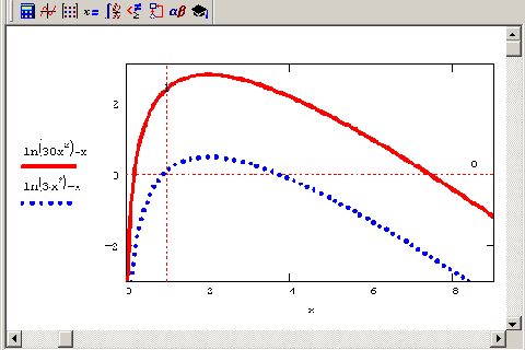     MathCAD 12