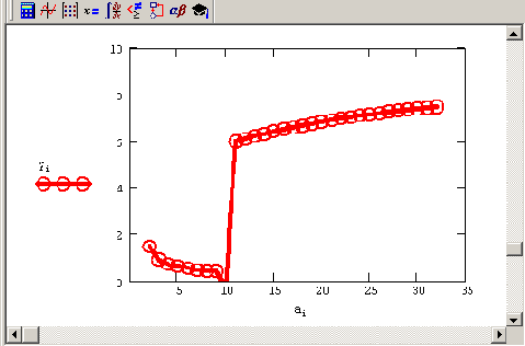     MathCAD 12