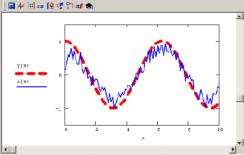     MathCAD 12
