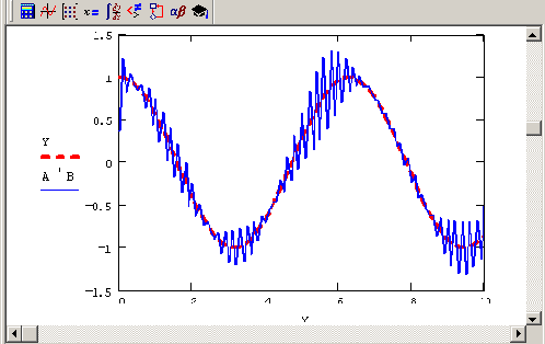     MathCAD 12

