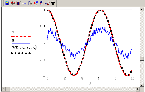     MathCAD 12
