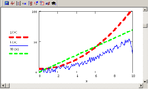     MathCAD 12
