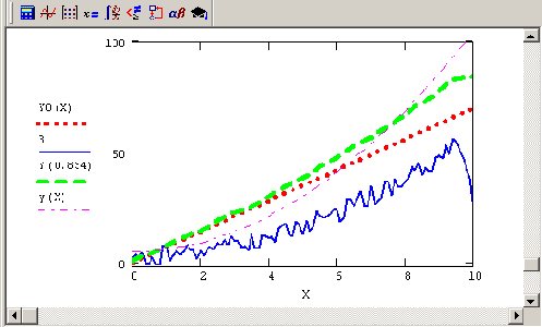     MathCAD 12
