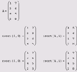     MathCAD 12
