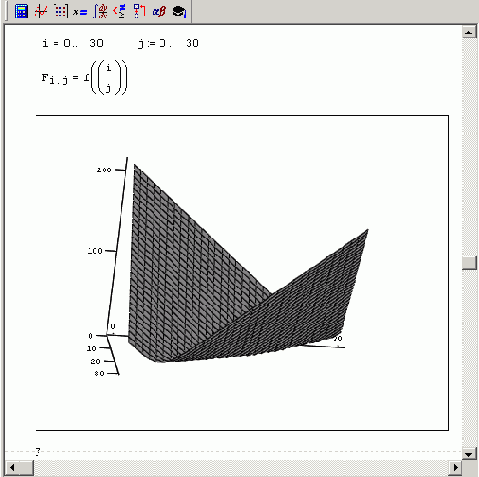     MathCAD 12
