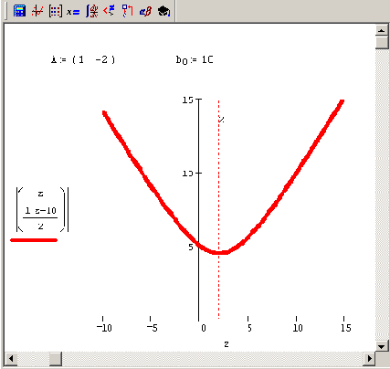     MathCAD 12
