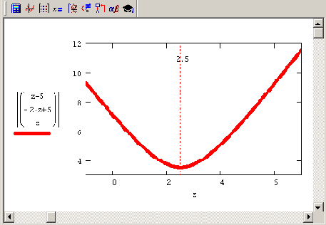     MathCAD 12
