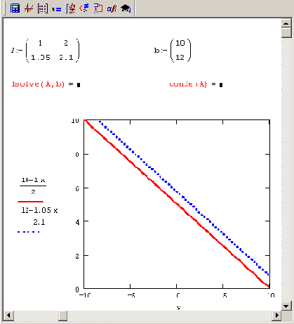     MathCAD 12
