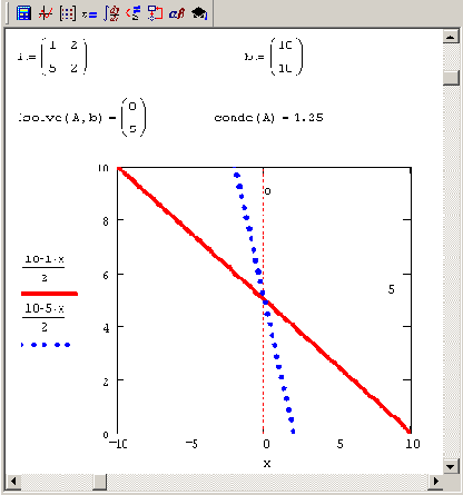     MathCAD 12
