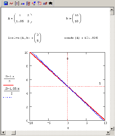     MathCAD 12
