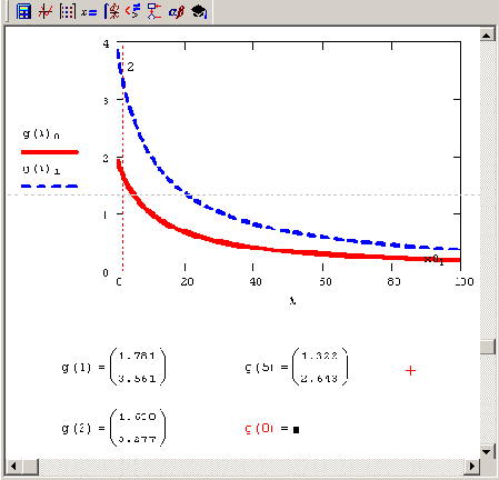     MathCAD 12
