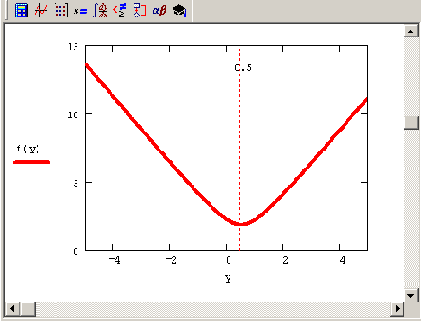     MathCAD 12
