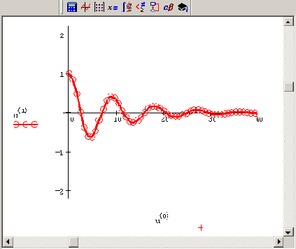     MathCAD 12
