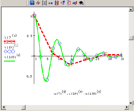     MathCAD 12
