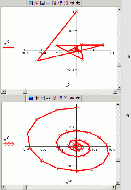     MathCAD 12
