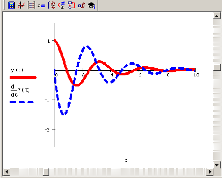     MathCAD 12
