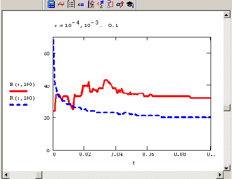     MathCAD 12
