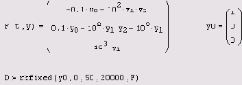     MathCAD 12
