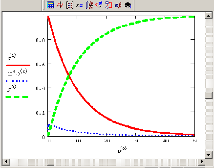     MathCAD 12
