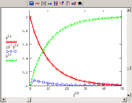     MathCAD 12
