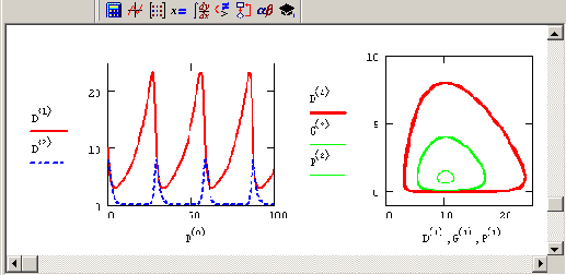     MathCAD 12
