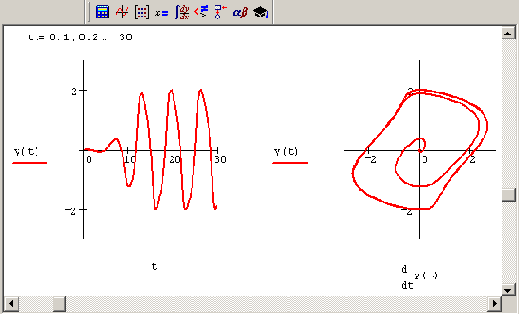    MathCAD 12
