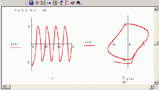     MathCAD 12
