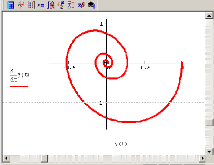    MathCAD 12
